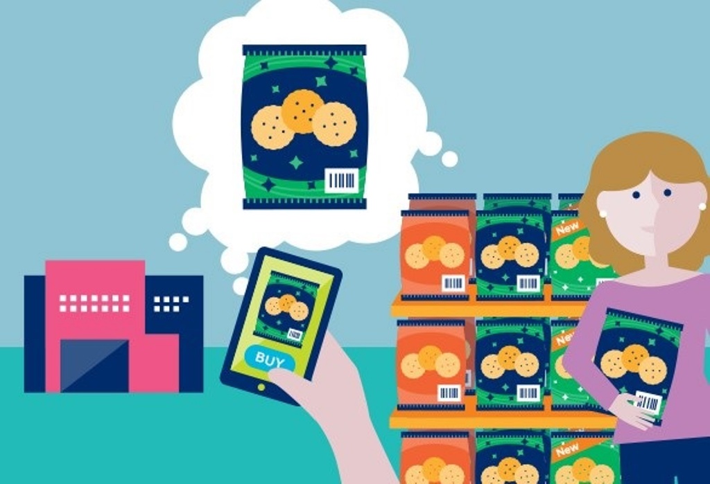 Now Available: Simple Decision Support Tool to allocate barcodes when product changes