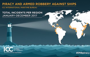 ICC International Maritime Bureau report: lowest annual number of maritime incidents since 1995 noted