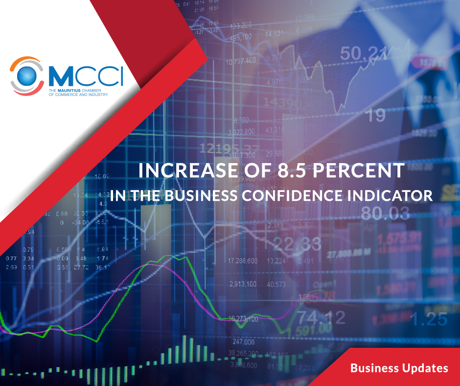 Increase of 8.5 percent in the Business Confidence Indicator