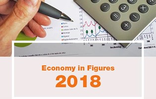MCCI Publication: Economy in Figures now online!