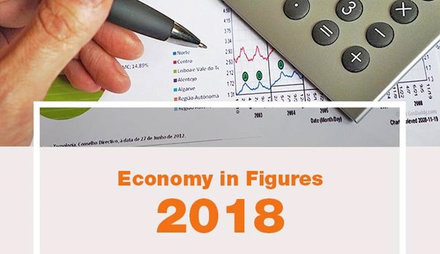 MCCI Publication: Economy in Figures now online!