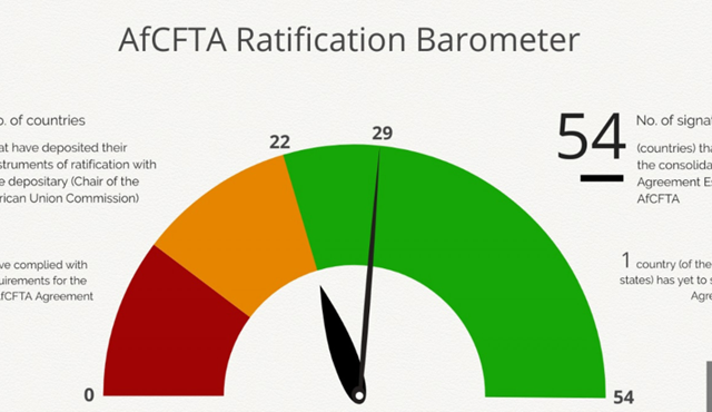 AfCFTA: 29 Signatories Countries deposited their instruments of ratification