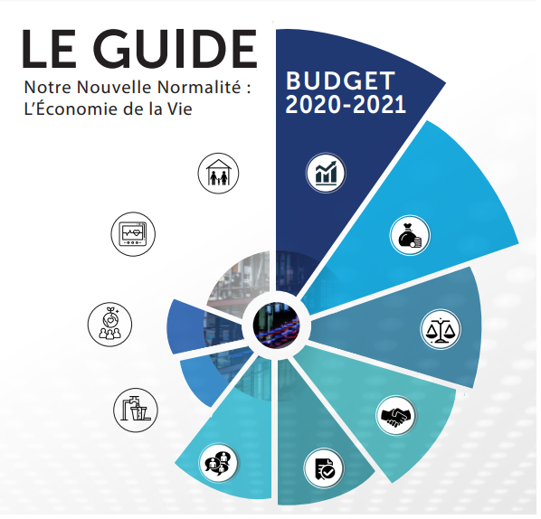 Budget 2020-2021 : Solidarity Levy : Plafonnement de 25%
