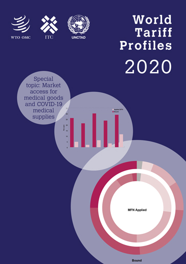 WTO issues latest edition of World Tariff Profiles