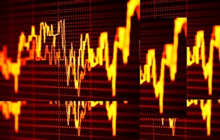 Impact of ‘Cost of Doing Business’ indicators on the growth rate in Mauritius